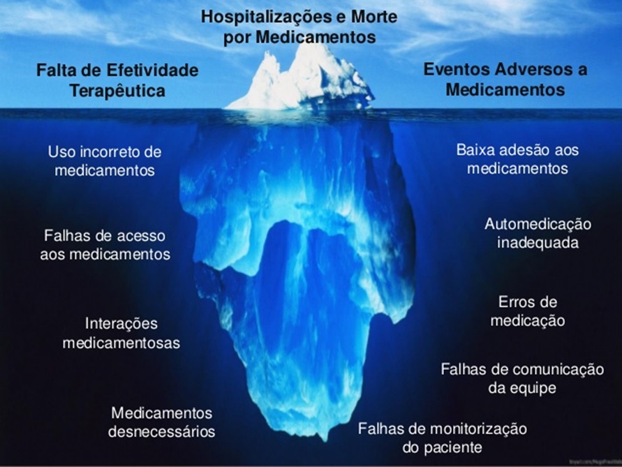 iceberg
